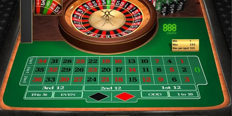Tìm hiểu các loại cược roulette và tỷ lệ thắng