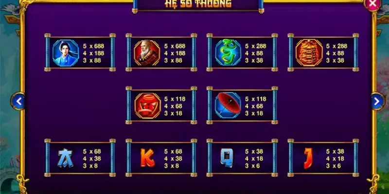 Bí quyết chơi Thanh Xà Bạch Xà hiệu quả để đạt giải thưởng lớn