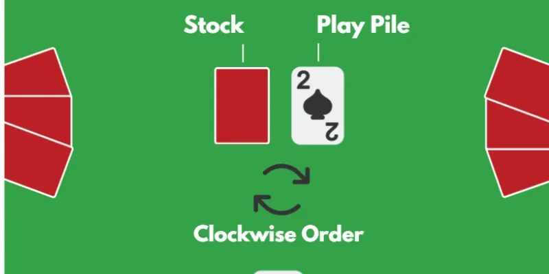 Nắm vững luật chơi Crazy Eights một cách chi tiết