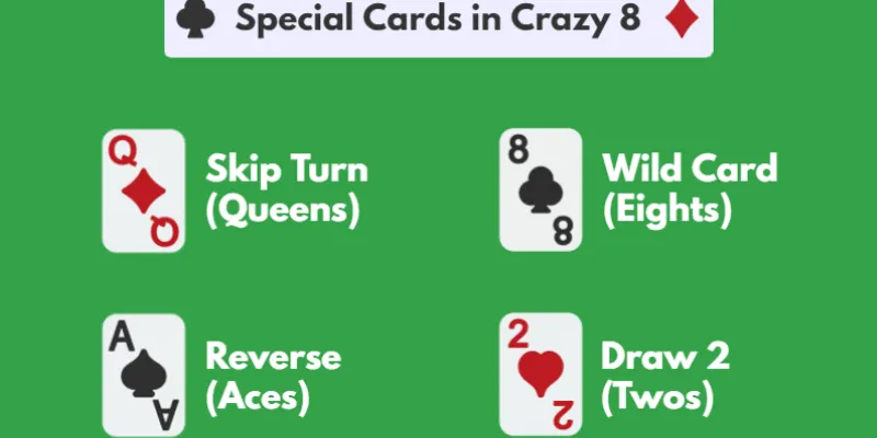 Mẹo để nâng cao khả năng thắng trong Crazy Eights