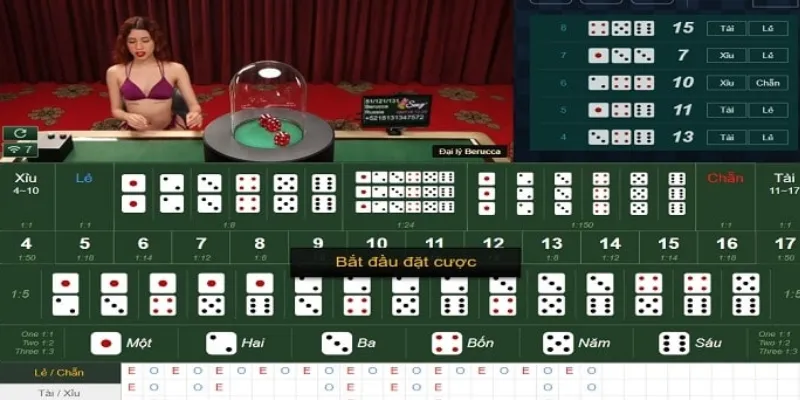 Các lỗi phổ biến người chơi thường mắc phải khi chơi Tài Xỉu