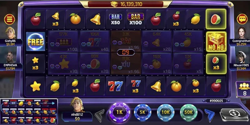 Tóm tắt thông tin về trò chơi xèng hoa quả