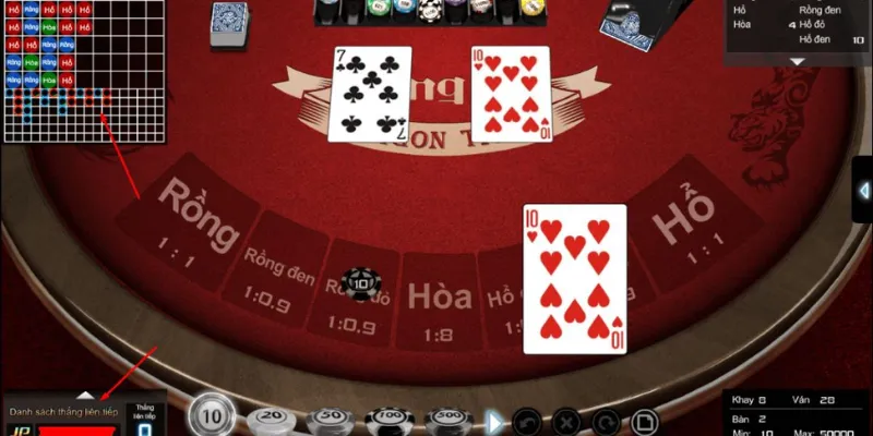 Hướng dẫn tỉ mỉ cách đặt cược Rồng Hổ để chiến thắng