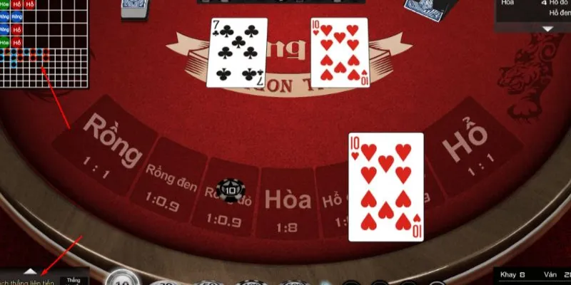 Tìm hiểu các cách soi cầu Rồng Hổ đạt hiệu quả cao nhất hiện nay