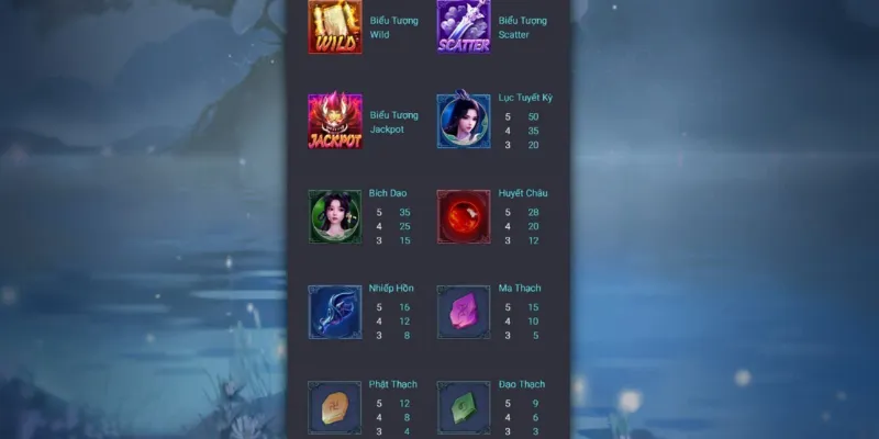 Các cách tăng xác suất thắng trong trò chơi Nổ Hũ Tru Tiên