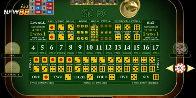 Những điều cần biết về trò chơi Sicbo