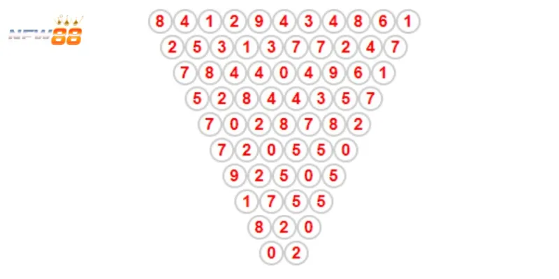 Những điều cần biết về soi cầu Pascal 