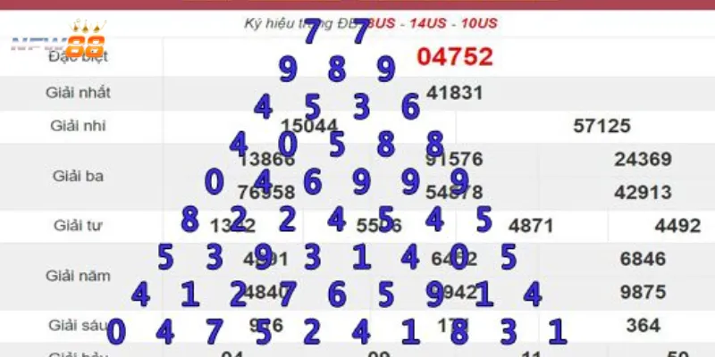 Cách soi cầu Pascal dễ hiểu và chi tiết