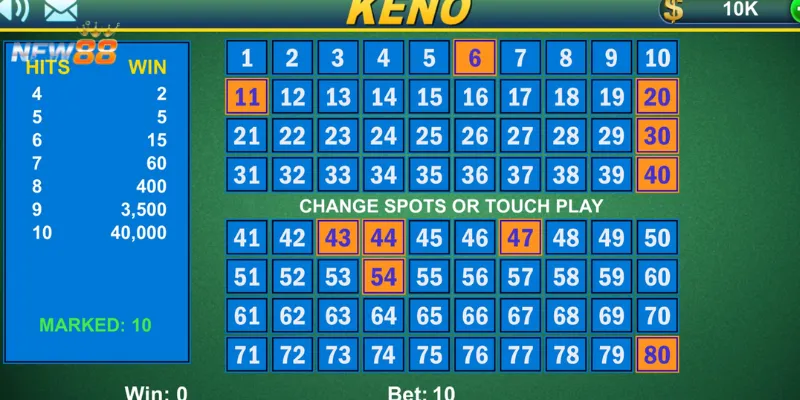 Kinh nghiệm chơi Keno dễ trúng thưởng lớn là gì?