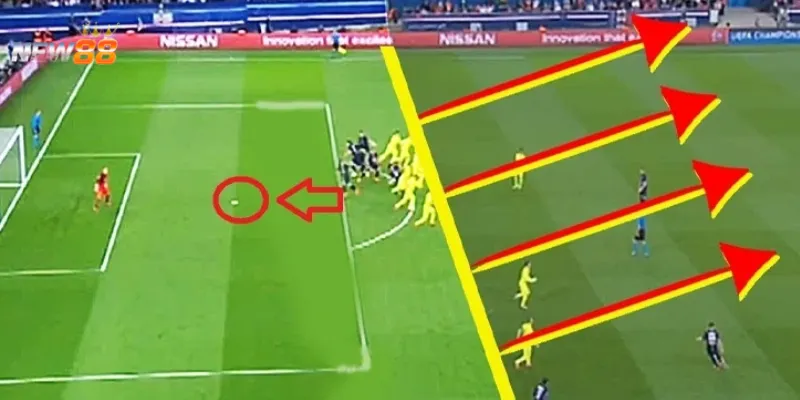 Lỗi việt vị được hiểu như thế nào?